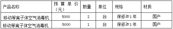 微信截图_20210218135522.png 微信截图_20210218135522.png