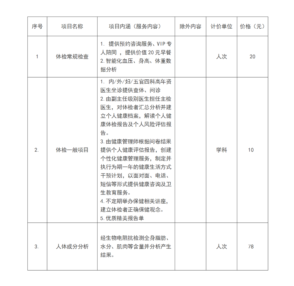 OG真人有限公司特需医疗服务项目公示 - 健康体检_01.png