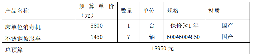 微信截图_20210828162908.png 微信截图_20210828162908.png
