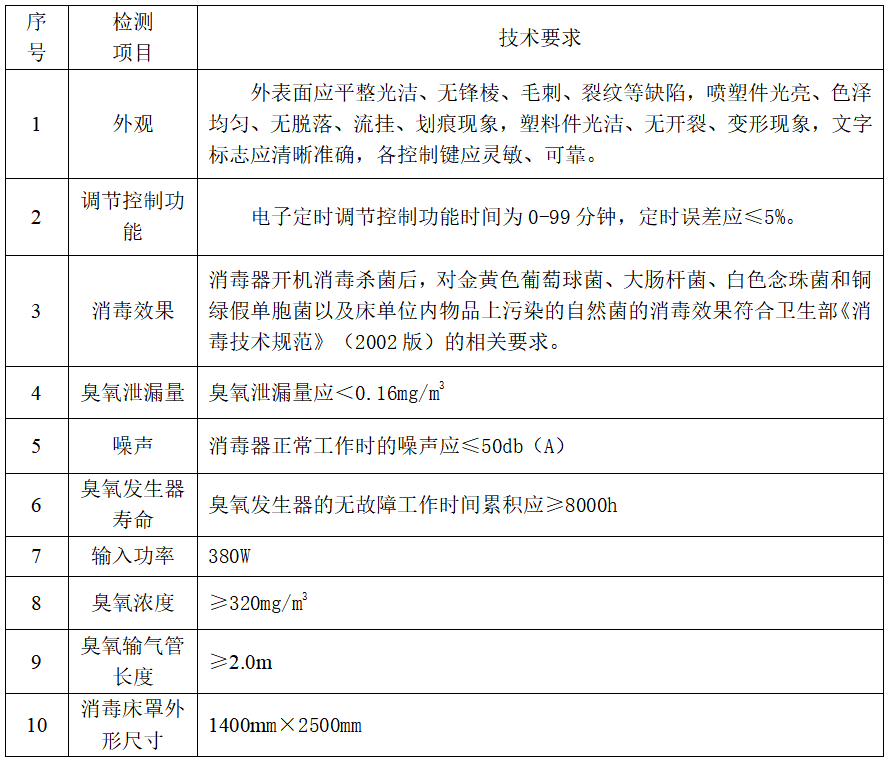 微信截图_20210828162941.png 微信截图_20210828162941.png