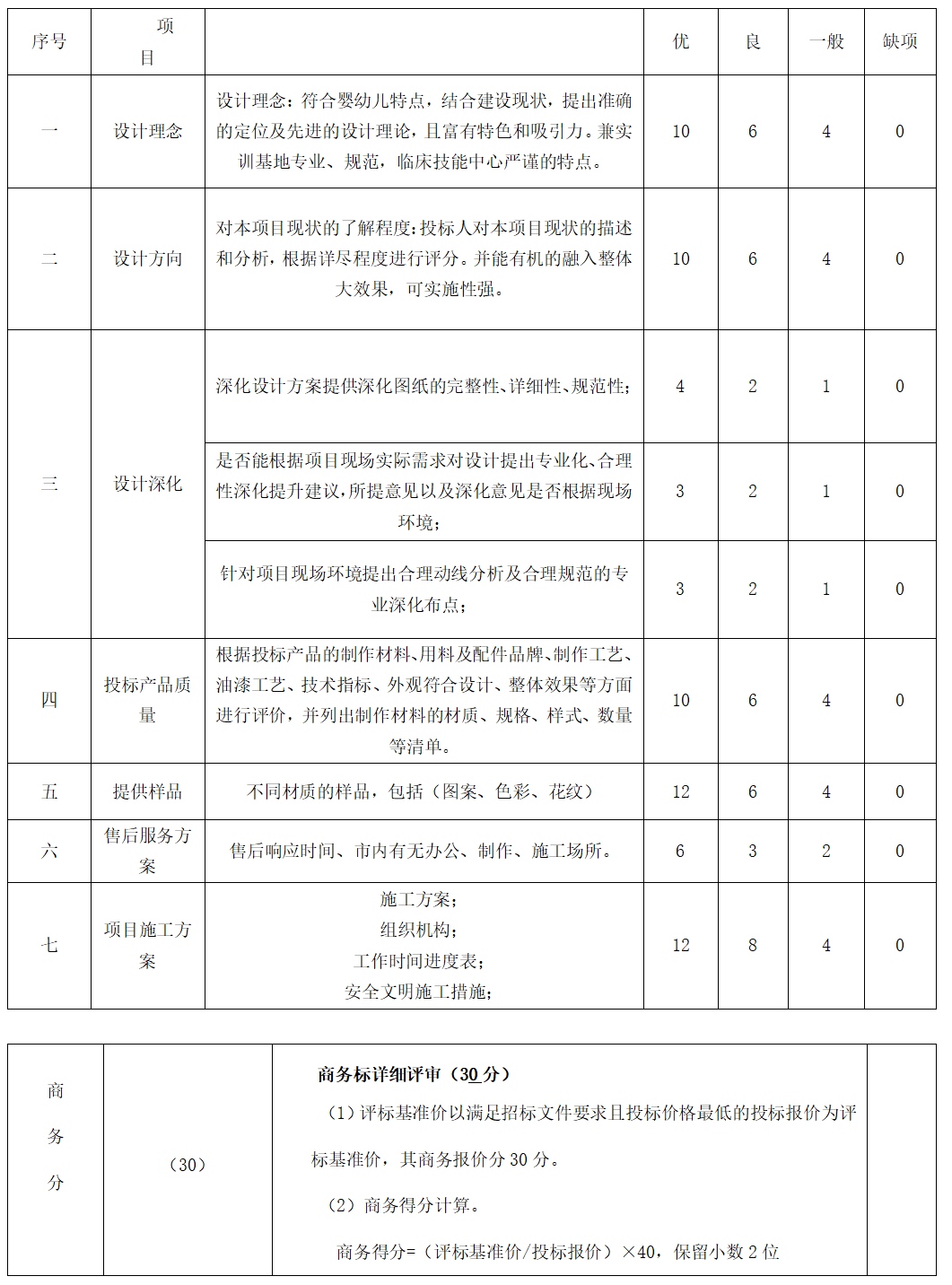 微信截图_20220112152937.png 微信截图_20220112152937.png